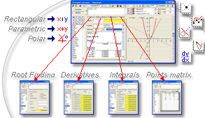 RICalc an invaluable Graphic calculator for maths